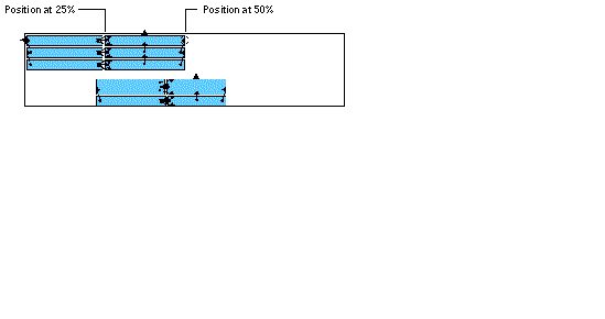 Screenshot illustrating position attachments.