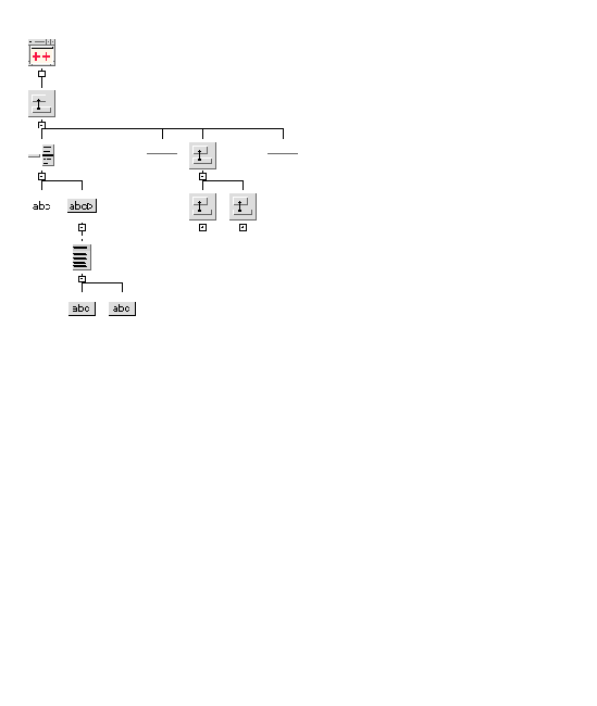 An example hierarchy showing a left justified tree.