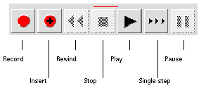 The Button panel in the XD/Replay dialog. Callouts identify the record, insert, rewind, stop, play, single step and pause buttons.